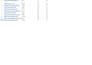 do saas guest posts and high da DR backlinks
